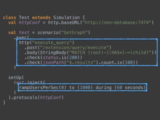 class Test extends Simulation { 
val httpConf = http.baseURL("http://neo-database:7474") 
 
val test = scenario("GetGraph") 
.exec( 
http("execute_query") 
.post("/extension/query/execute") 
.body(StringBody("MATCH (root)-[:HAS*]->(child)")) 
.check(status.is(200)) 
.check(jsonPath("$.results").count.is(100)) 
) 
 
setUp( 
test.inject( 
rampUsersPerSec(0) to (1000) during (60 seconds) 
) 
).protocols(httpConf) 
}
 