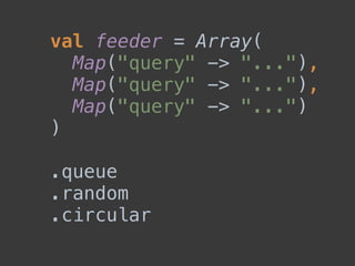 val feeder = Array( 
Map("query" -> "..."), 
Map("query" -> "..."), 
Map("query" -> "...") 
)
.queue
.random
.circular
 