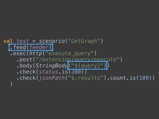  
val test = scenario(“GetGraph")
.feed(feeder) 
.exec(http("execute_query") 
.post("/extension/query/execute") 
.body(StringBody("${query}")) 
.check(status.is(200)) 
.check(jsonPath("$.results").count.is(100)) 
)
 