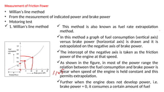 performanceandtestingofinternalcombustionengines-240314065505-a4726ca8.ppt