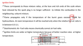 performanceandtestingofinternalcombustionengines-240314065505-a4726ca8.ppt