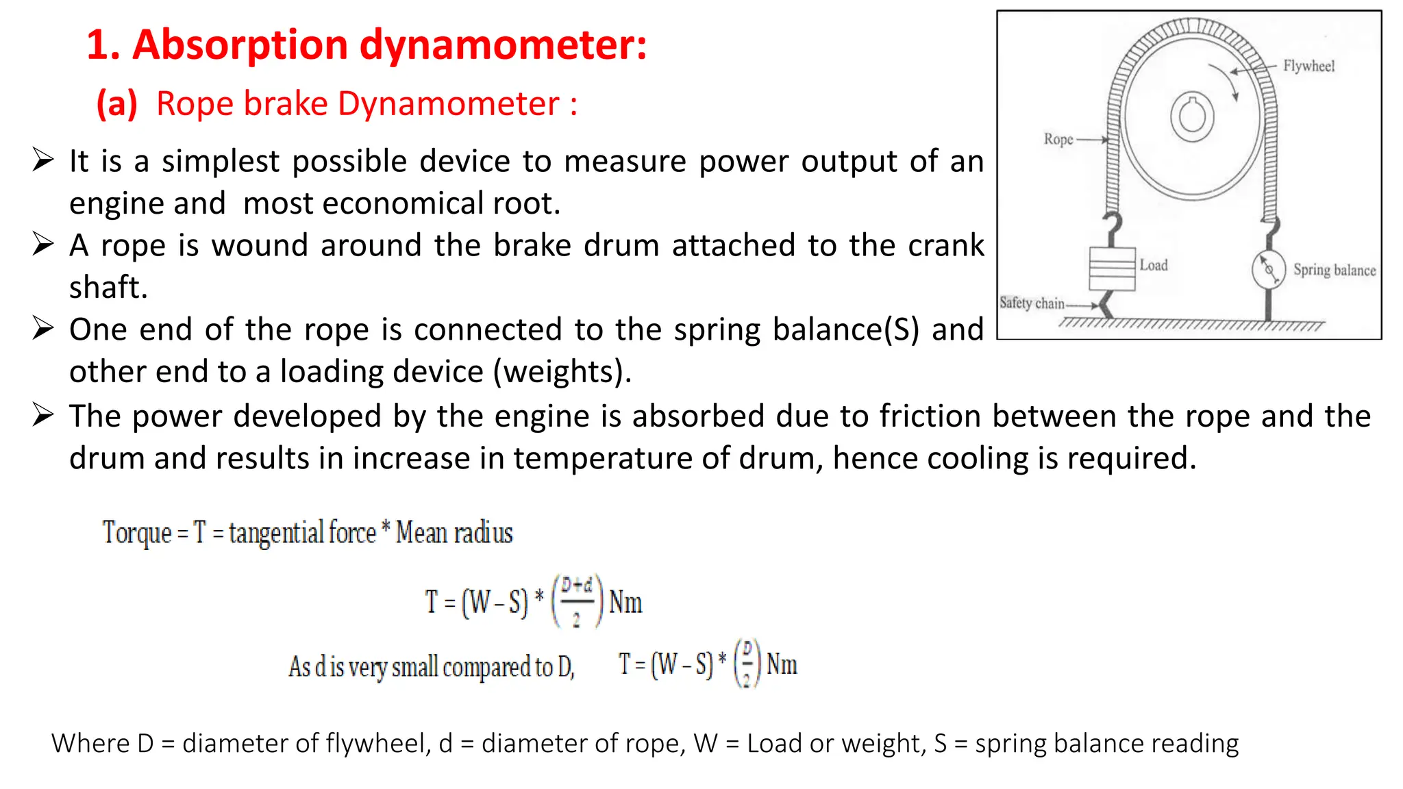 Where D = diameter of flywheel, d = diameter of rope, W = Load or weight, S = spring balance reading
 It is a simplest possible device to measure power output of an
engine and most economical root.
 A rope is wound around the brake drum attached to the crank
shaft.
 One end of the rope is connected to the spring balance(S) and
other end to a loading device (weights).
1. Absorption dynamometer:
(a) Rope brake Dynamometer :
 The power developed by the engine is absorbed due to friction between the rope and the
drum and results in increase in temperature of drum, hence cooling is required.
 