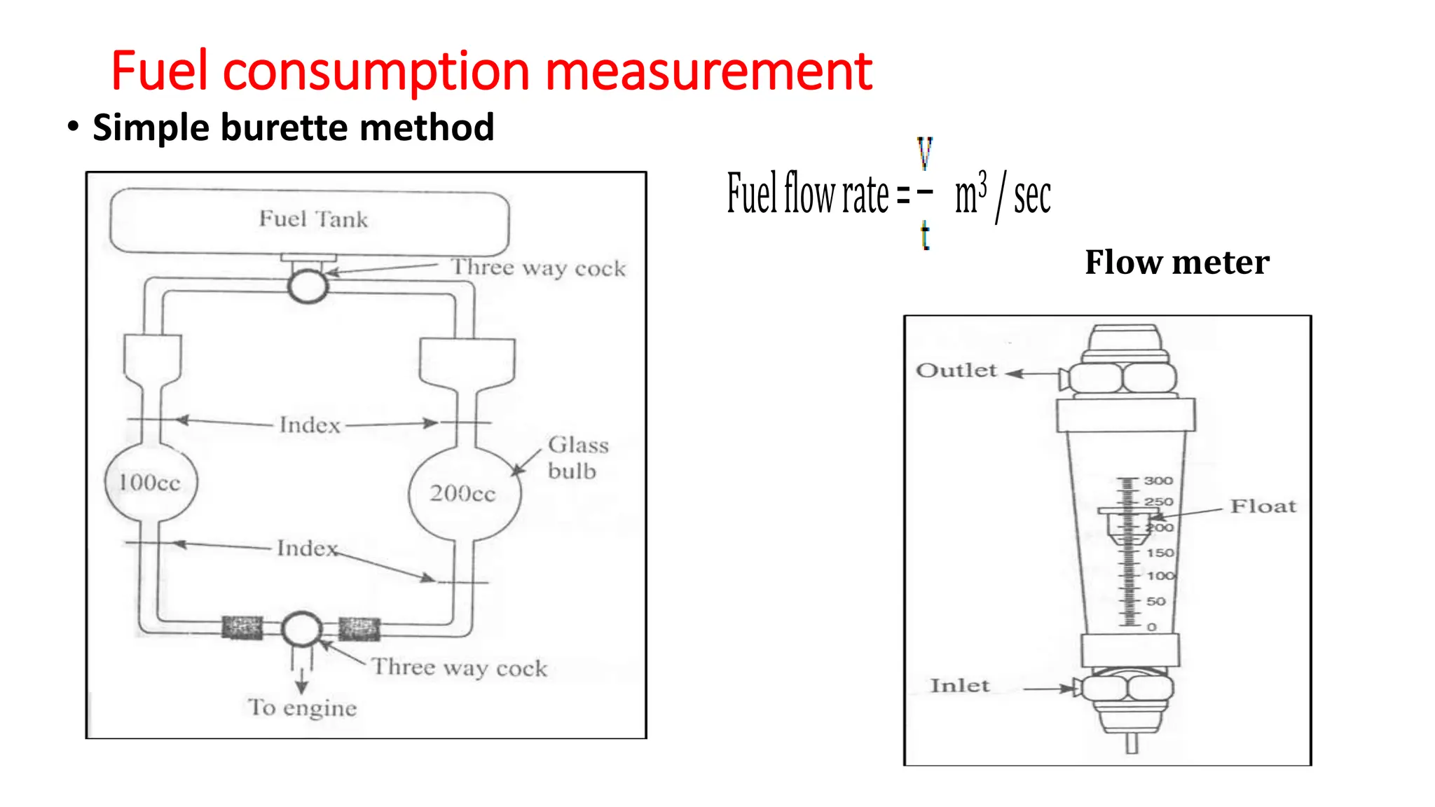 Fuel consumption measurement
• Simple burette method
Fuelflowrate= m3/sec
Flow meter
 