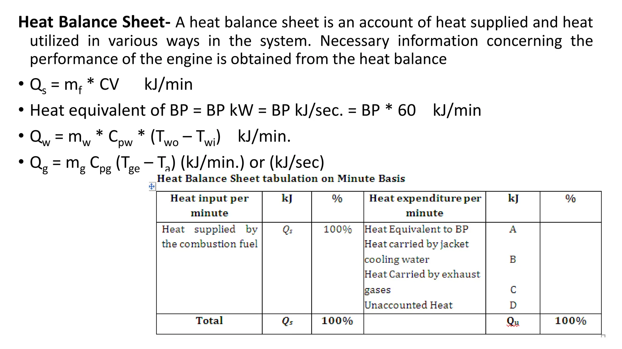 Heat Balance Sheet- A heat balance sheet is an account of heat supplied and heat
utilized in various ways in the system. Necessary information concerning the
performance of the engine is obtained from the heat balance
• Qs = mf * CV kJ/min
• Heat equivalent of BP = BP kW = BP kJ/sec. = BP * 60 kJ/min
• Qw = mw * Cpw * (Two – Twi) kJ/min.
• Qg = mg Cpg (Tge – Ta) (kJ/min.) or (kJ/sec)
 