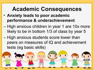 Academic Consequences
• Anxiety leads to poor academic
performance & underachievement
– High anxious children in year 1 are 10x more
likely to be in bottom 1/3 of class by year 5
– High anxious students score lower than
peers on measures of IQ and achievement
tests (eg basic skills)
 