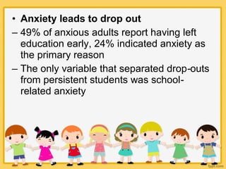 • Anxiety leads to drop out
– 49% of anxious adults report having left
education early, 24% indicated anxiety as
the primary reason
– The only variable that separated drop outs‐
from persistent students was school‐
related anxiety
 