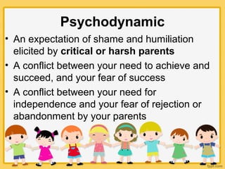 Psychodynamic
• An expectation of shame and humiliation
elicited by critical or harsh parents
• A conflict between your need to achieve and
succeed, and your fear of success
• A conflict between your need for
independence and your fear of rejection or
abandonment by your parents
 