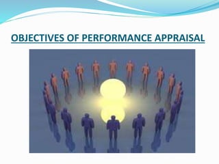 OBJECTIVES OF PERFORMANCE APPRAISAL
 