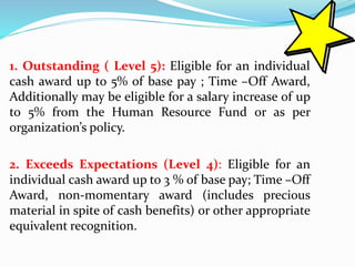 1. Outstanding ( Level 5): Eligible for an individual
cash award up to 5% of base pay ; Time –Off Award,
Additionally may be eligible for a salary increase of up
to 5% from the Human Resource Fund or as per
organization’s policy.
2. Exceeds Expectations (Level 4): Eligible for an
individual cash award up to 3 % of base pay; Time –Off
Award, non-momentary award (includes precious
material in spite of cash benefits) or other appropriate
equivalent recognition.
 