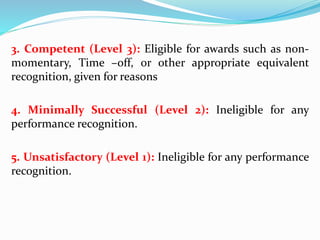 3. Competent (Level 3): Eligible for awards such as non-
momentary, Time –off, or other appropriate equivalent
recognition, given for reasons
4. Minimally Successful (Level 2): Ineligible for any
performance recognition.
5. Unsatisfactory (Level 1): Ineligible for any performance
recognition.
 