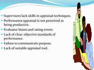  Supervisors lack skills in appraisal techniques.
 Performance appraisal is not perceived as
being productive.
 Evaluator biases and rating errors.
 Lack of clear, objective standards of
performance.
 Failure to communicate purpose.
 Lack of suitable appraisal tool.
 