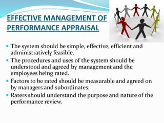 EFFECTIVE MANAGEMENT OF
PERFORMANCE APPRAISAL
 The system should be simple, effective, efficient and
administratively feasible.
 The procedures and uses of the system should be
understood and agreed by management and the
employees being rated.
 Factors to be rated should be measurable and agreed on
by managers and subordinates.
 Raters should understand the purpose and nature of the
performance review.
 