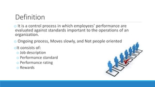 Performance appraisal | PPTX