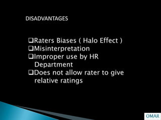 DISADVANTAGES


Raters Biases ( Halo Effect )
Misinterpretation
Improper use by HR
 Department
Does not allow rater to give
 relative ratings
 