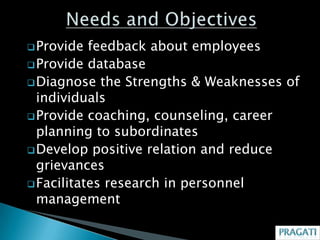  Provide  feedback about employees
 Provide database
 Diagnose the Strengths & Weaknesses of
  individuals
 Provide coaching, counseling, career
  planning to subordinates
 Develop positive relation and reduce
  grievances
 Facilitates research in personnel
  management
 