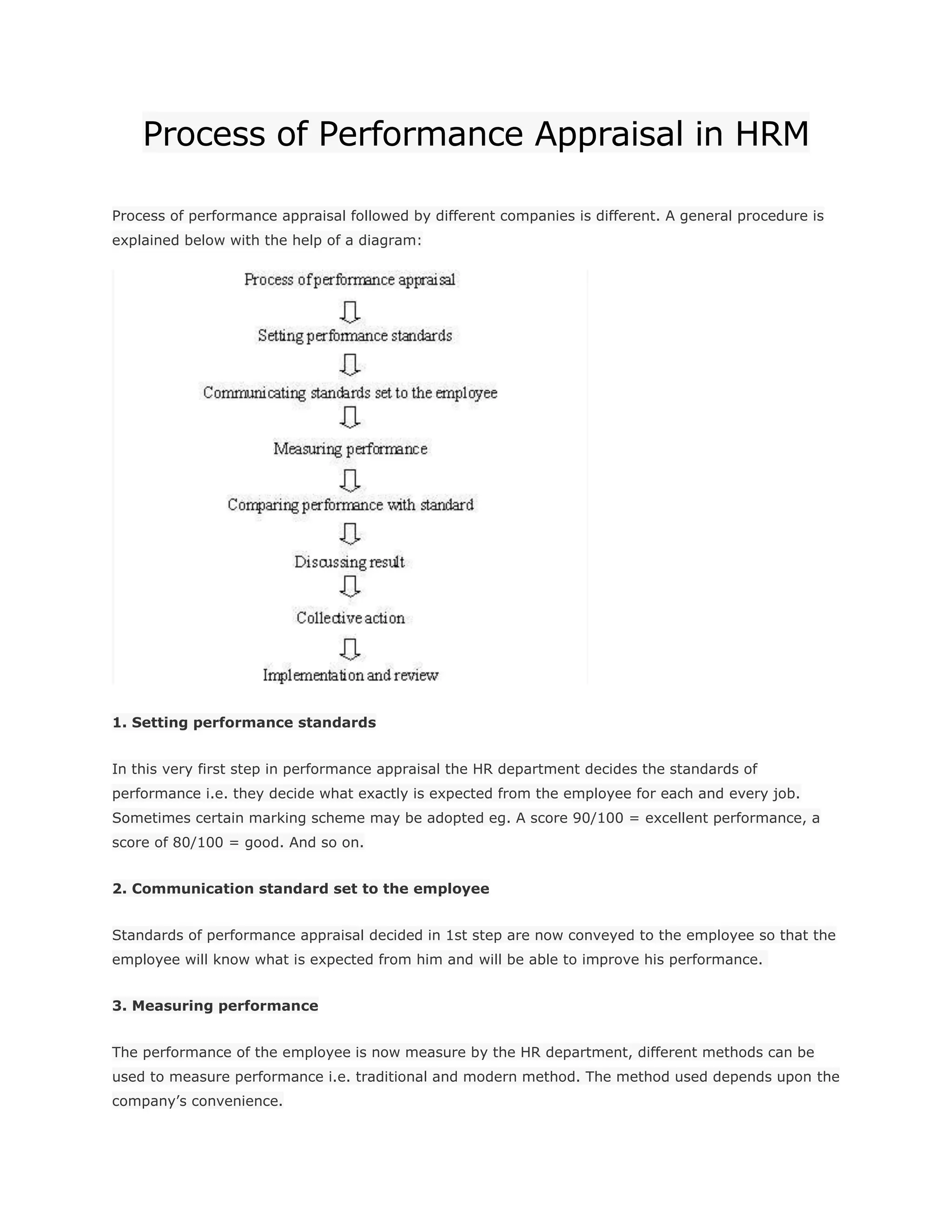 Process of Performance Appraisal in HRM
Process of performance appraisal followed by different companies is different. A general procedure is
explained below with the help of a diagram:
1. Setting performance standards
In this very first step in performance appraisal the HR department decides the standards of
performance i.e. they decide what exactly is expected from the employee for each and every job.
Sometimes certain marking scheme may be adopted eg. A score 90/100 = excellent performance, a
score of 80/100 = good. And so on.
2. Communication standard set to the employee
Standards of performance appraisal decided in 1st step are now conveyed to the employee so that the
employee will know what is expected from him and will be able to improve his performance.
3. Measuring performance
The performance of the employee is now measure by the HR department, different methods can be
used to measure performance i.e. traditional and modern method. The method used depends upon the
company’s convenience.
 