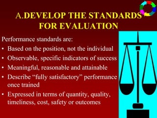 A.DEVELOP THE STANDARDS
FOR EVALUATION
Performance standards are:
• Based on the position, not the individual
• Observable, specific indicators of success
• Meaningful, reasonable and attainable
• Describe “fully satisfactory” performance
once trained
• Expressed in terms of quantity, quality,
timeliness, cost, safety or outcomes
 