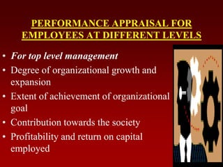 PERFORMANCE APPRAISAL FOR
EMPLOYEES AT DIFFERENT LEVELS
• For top level management
• Degree of organizational growth and
expansion
• Extent of achievement of organizational
goal
• Contribution towards the society
• Profitability and return on capital
employed
 