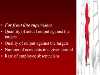 • For front line supervisors
• Quantity of actual output against the
targets
• Quality of output against the targets
• Number of accidents in a given period
• Rate of employee absenteeism
 