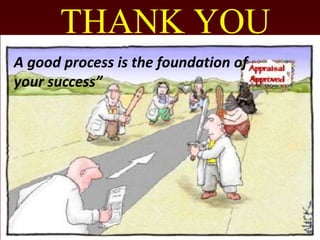 THANK YOU
A good process is the foundation of
your success”
 