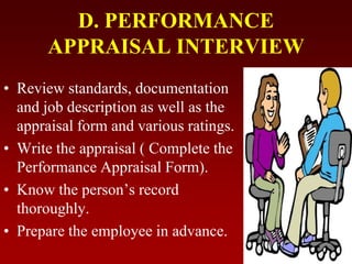 D. PERFORMANCE
APPRAISAL INTERVIEW
• Review standards, documentation
and job description as well as the
appraisal form and various ratings.
• Write the appraisal ( Complete the
Performance Appraisal Form).
• Know the person’s record
thoroughly.
• Prepare the employee in advance.
 