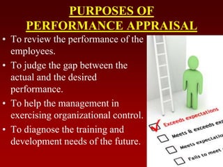 PURPOSES OF
PERFORMANCE APPRAISAL
• To review the performance of the
employees.
• To judge the gap between the
actual and the desired
performance.
• To help the management in
exercising organizational control.
• To diagnose the training and
development needs of the future.
 