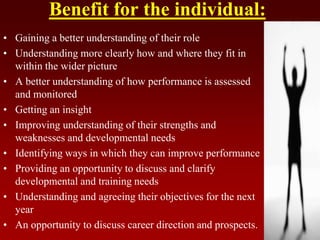 Benefit for the individual:
• Gaining a better understanding of their role
• Understanding more clearly how and where they fit in
within the wider picture
• A better understanding of how performance is assessed
and monitored
• Getting an insight
• Improving understanding of their strengths and
weaknesses and developmental needs
• Identifying ways in which they can improve performance
• Providing an opportunity to discuss and clarify
developmental and training needs
• Understanding and agreeing their objectives for the next
year
• An opportunity to discuss career direction and prospects.
 