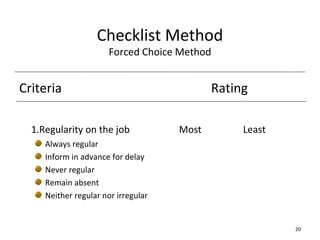 Performance appraisal | PPT