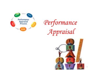 1
Performance
Appraisal
 