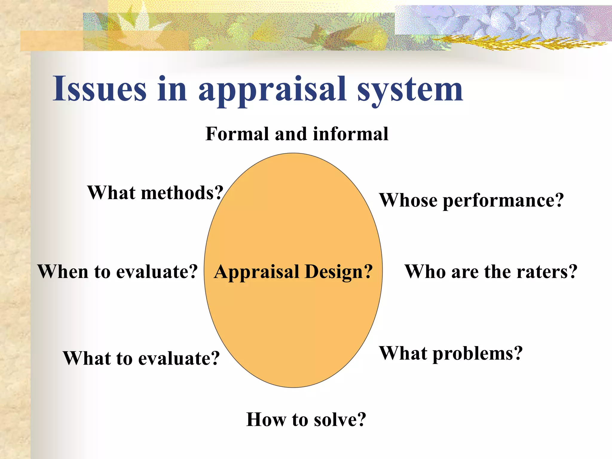 Issues in appraisal system
                 Formal and informal

     What methods?                    Whose performance?


When to evaluate? Appraisal Design?     Who are the raters?



  What to evaluate?                   What problems?


                      How to solve?
 