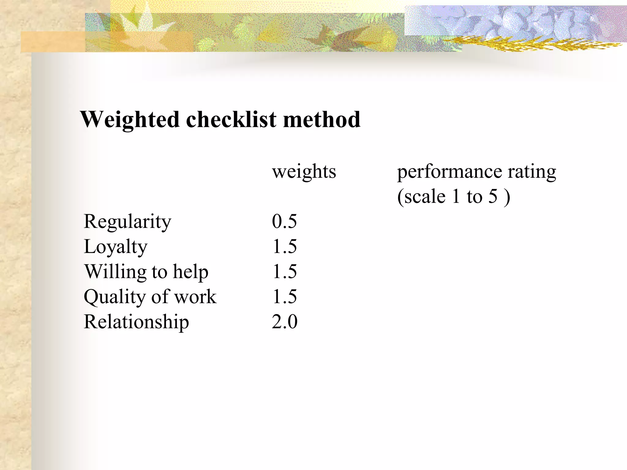 Weighted checklist method

                  weights   performance rating
                            (scale 1 to 5 )
Regularity        0.5
Loyalty           1.5
Willing to help   1.5
Quality of work   1.5
Relationship      2.0
 