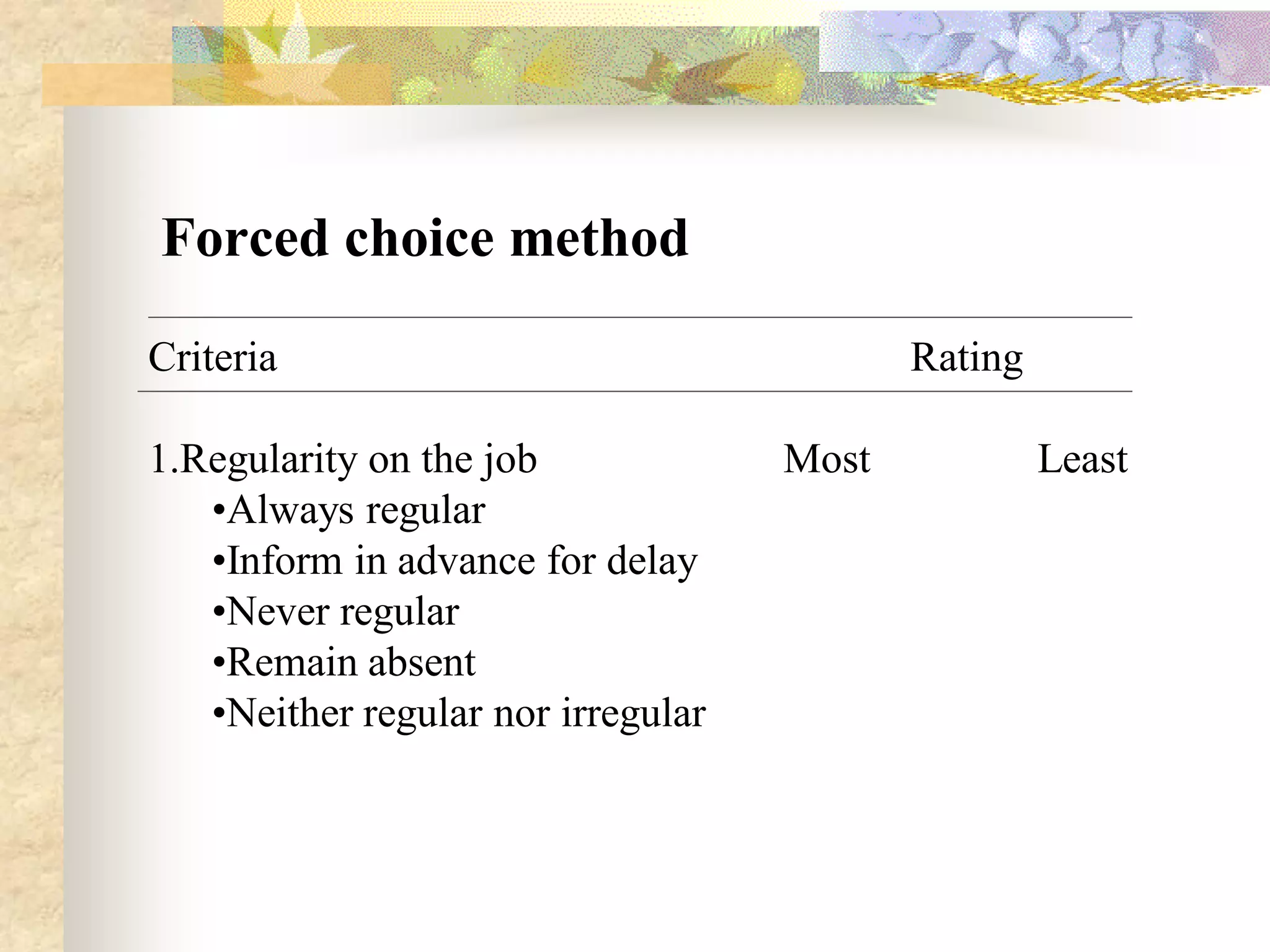 Forced choice method

Criteria                                   Rating

1.Regularity on the job             Most            Least
   •Always regular
   •Inform in advance for delay
   •Never regular
   •Remain absent
   •Neither regular nor irregular
 