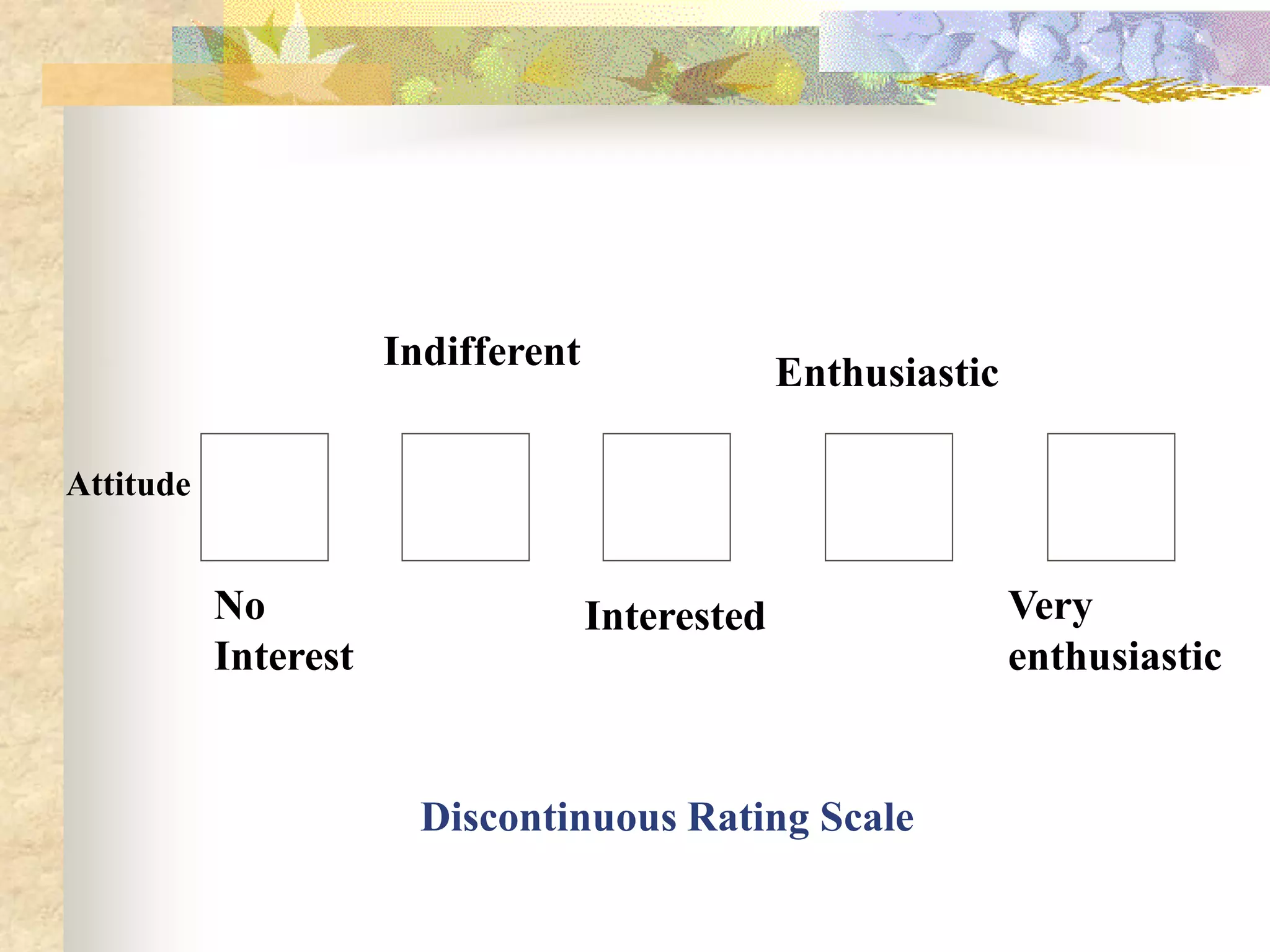Indifferent                Enthusiastic

Attitude


           No                       Interested                  Very
           Interest                                             enthusiastic


                        Discontinuous Rating Scale
 