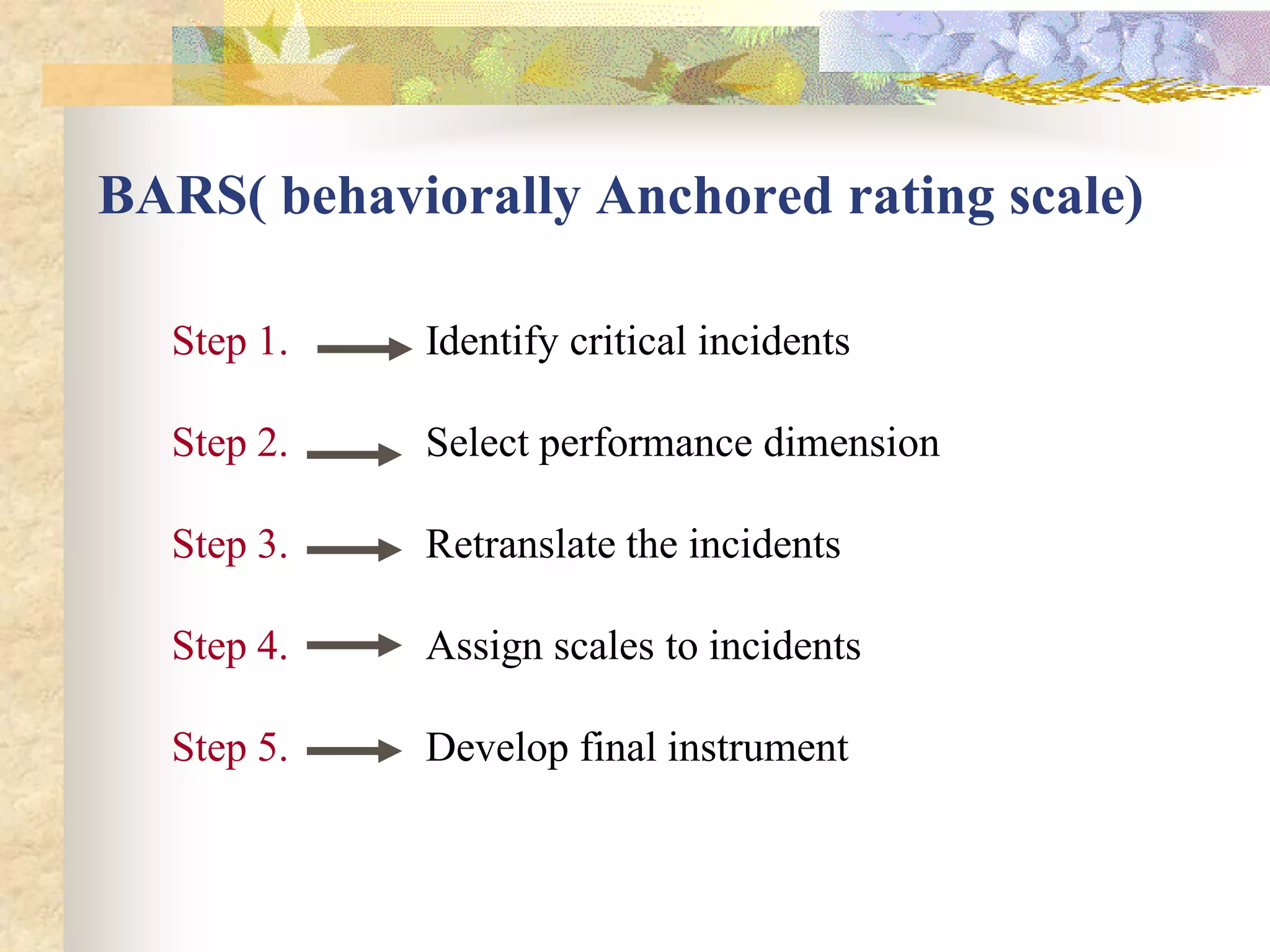 BARS( behaviorally Anchored rating scale)

  Step 1.   Identify critical incidents

  Step 2.   Select performance dimension

  Step 3.   Retranslate the incidents

  Step 4.   Assign scales to incidents

  Step 5.   Develop final instrument
 