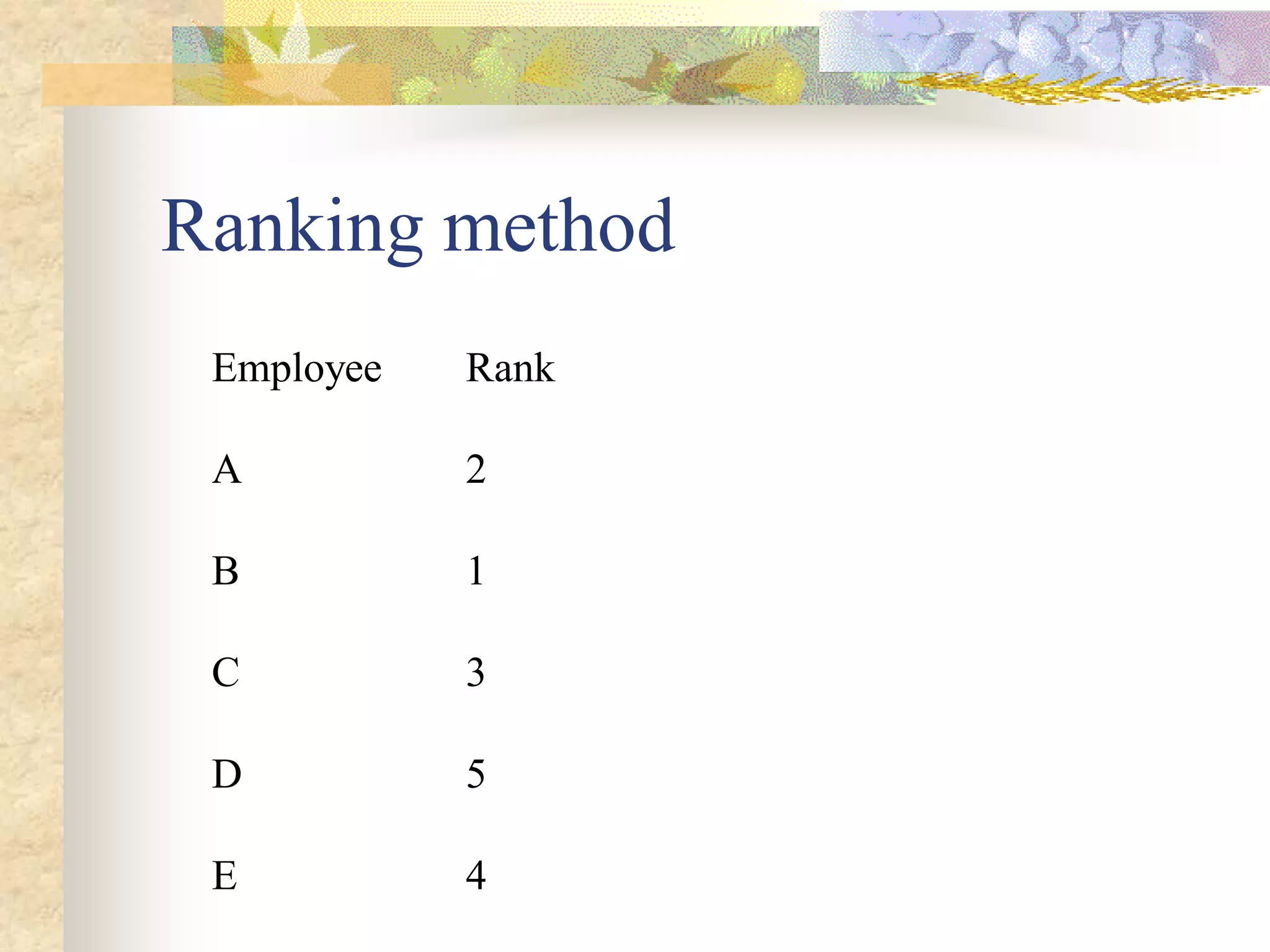 Ranking method
 Employee   Rank

 A          2

 B          1

 C          3

 D          5

 E          4
 
