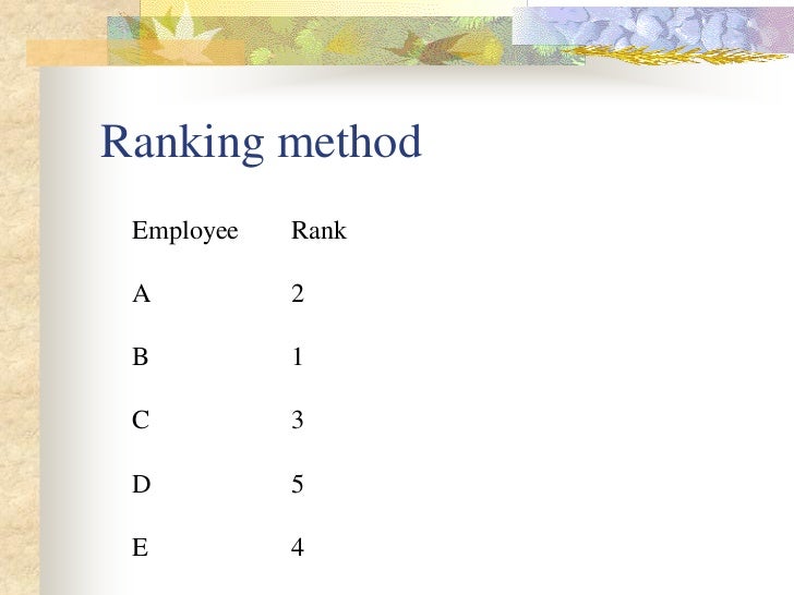 performance-appraisal