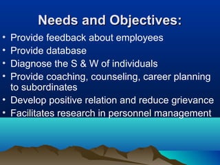 Needs and Objectives:Needs and Objectives:
• Provide feedback about employees
• Provide database
• Diagnose the S & W of individuals
• Provide coaching, counseling, career planning
to subordinates
• Develop positive relation and reduce grievance
• Facilitates research in personnel management
 