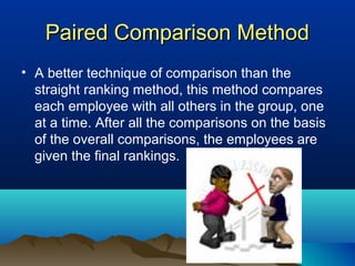 Paired Comparison MethodPaired Comparison Method
• A better technique of comparison than the
straight ranking method, this method compares
each employee with all others in the group, one
at a time. After all the comparisons on the basis
of the overall comparisons, the employees are
given the final rankings.
 