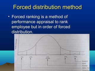 Forced distribution methodForced distribution method
• Forced ranking is a method of
performance appraisal to rank
employee but in order of forced
distribution.
 