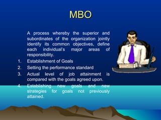 MBOMBO
A process whereby the superior and
subordinates of the organization jointly
identify its common objectives, define
each individual’s major areas of
responsibility.
1. Establishment of Goals
2. Setting the performance standard
3. Actual level of job attainment is
compared with the goals agreed upon.
4. Establishing new goals and new
strategies for goals not previously
attained.
 