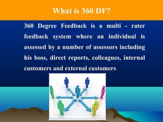 What is 360 DF?
360 Degree Feedback is a multi - rater
feedback system where an individual is
assessed by a number of assessors including
his boss, direct reports, colleagues, internal
customers and external customers
 