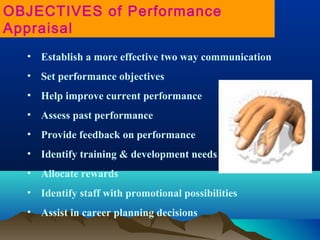 • Establish a more effective two way communication
• Set performance objectives
• Help improve current performance
• Assess past performance
• Provide feedback on performance
• Identify training & development needs
• Allocate rewards
• Identify staff with promotional possibilities
• Assist in career planning decisions
OBJECTIVES of Performance
Appraisal
 