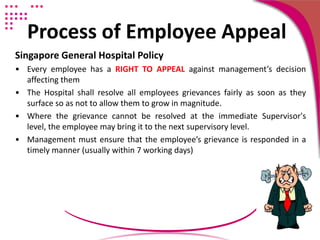 Process of Employee Appeal
Singapore General Hospital Policy
• Every employee has a RIGHT TO APPEAL against management’s decision
affecting them
• The Hospital shall resolve all employees grievances fairly as soon as they
surface so as not to allow them to grow in magnitude.
• Where the grievance cannot be resolved at the immediate Supervisor's
level, the employee may bring it to the next supervisory level.
• Management must ensure that the employee’s grievance is responded in a
timely manner (usually within 7 working days)
 