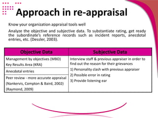 Approach in re-appraisal
Know your organization appraisal tools well
Analyze the objective and subjective data. To substantiate rating, get ready
the subordinate’s reference records such as incident reports, anecdotal
entries, etc. (Dessler, 2003).
Objective Data Subjective Data
Management by objectives (MBO)
Key Results Area (KRA)
Interview staff & previous appraiser in order to
find out the reason for their grievances
1) Personality clash with previous appraiser
2) Possible error in rating
3) Provide listening ear
Anecdotal entries
Peer review - more accurate appraisal
(Nankervis, Compton & Baird, 2002)
(Raymond, 2009)
 
