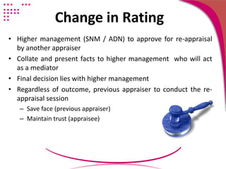 Change in Rating
• Higher management (SNM / ADN) to approve for re-appraisal
by another appraiser
• Collate and present facts to higher management who will act
as a mediator
• Final decision lies with higher management
• Regardless of outcome, previous appraiser to conduct the re-
appraisal session
– Save face (previous appraiser)
– Maintain trust (appraisee)
 