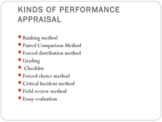 Performance appraisal | PPT