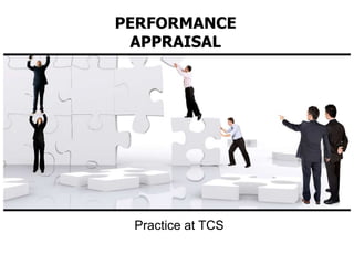PERFORMANCE
APPRAISAL

Practice at TCS

 