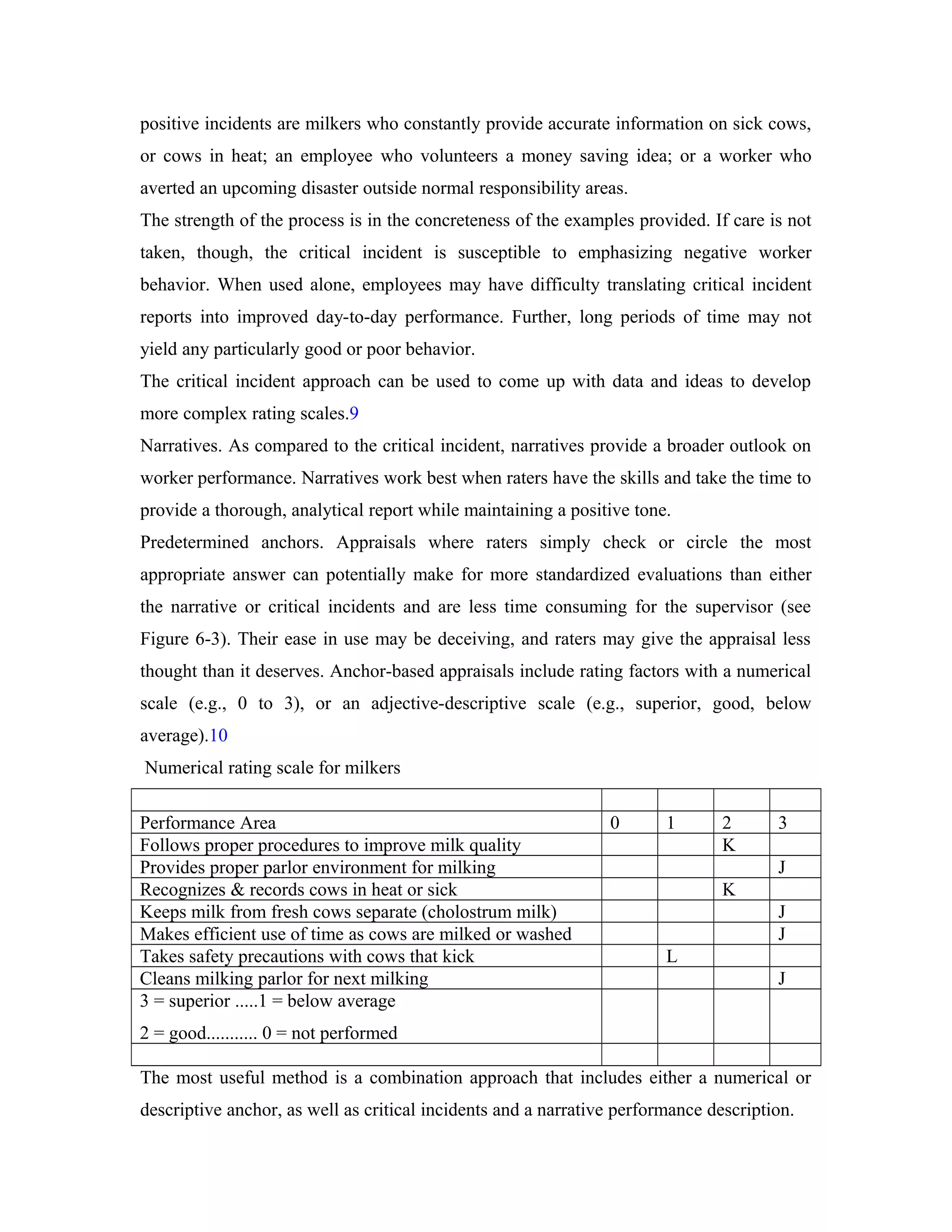 positive incidents are milkers who constantly provide accurate information on sick cows,
or cows in heat; an employee who volunteers a money saving idea; or a worker who
averted an upcoming disaster outside normal responsibility areas.
The strength of the process is in the concreteness of the examples provided. If care is not
taken, though, the critical incident is susceptible to emphasizing negative worker
behavior. When used alone, employees may have difficulty translating critical incident
reports into improved day-to-day performance. Further, long periods of time may not
yield any particularly good or poor behavior.
The critical incident approach can be used to come up with data and ideas to develop
more complex rating scales.9
Narratives. As compared to the critical incident, narratives provide a broader outlook on
worker performance. Narratives work best when raters have the skills and take the time to
provide a thorough, analytical report while maintaining a positive tone.
Predetermined anchors. Appraisals where raters simply check or circle the most
appropriate answer can potentially make for more standardized evaluations than either
the narrative or critical incidents and are less time consuming for the supervisor (see
Figure 6-3). Their ease in use may be deceiving, and raters may give the appraisal less
thought than it deserves. Anchor-based appraisals include rating factors with a numerical
scale (e.g., 0 to 3), or an adjective-descriptive scale (e.g., superior, good, below
average).10
Numerical rating scale for milkers
Performance Area 0 1 2 3
Follows proper procedures to improve milk quality K
Provides proper parlor environment for milking J
Recognizes & records cows in heat or sick K
Keeps milk from fresh cows separate (cholostrum milk) J
Makes efficient use of time as cows are milked or washed J
Takes safety precautions with cows that kick L
Cleans milking parlor for next milking J
3 = superior .....1 = below average
2 = good........... 0 = not performed
The most useful method is a combination approach that includes either a numerical or
descriptive anchor, as well as critical incidents and a narrative performance description.
 