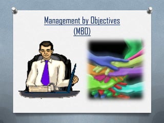 Management by Objectives
(MBO)
 