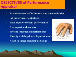 Performance appraisa l | PPT